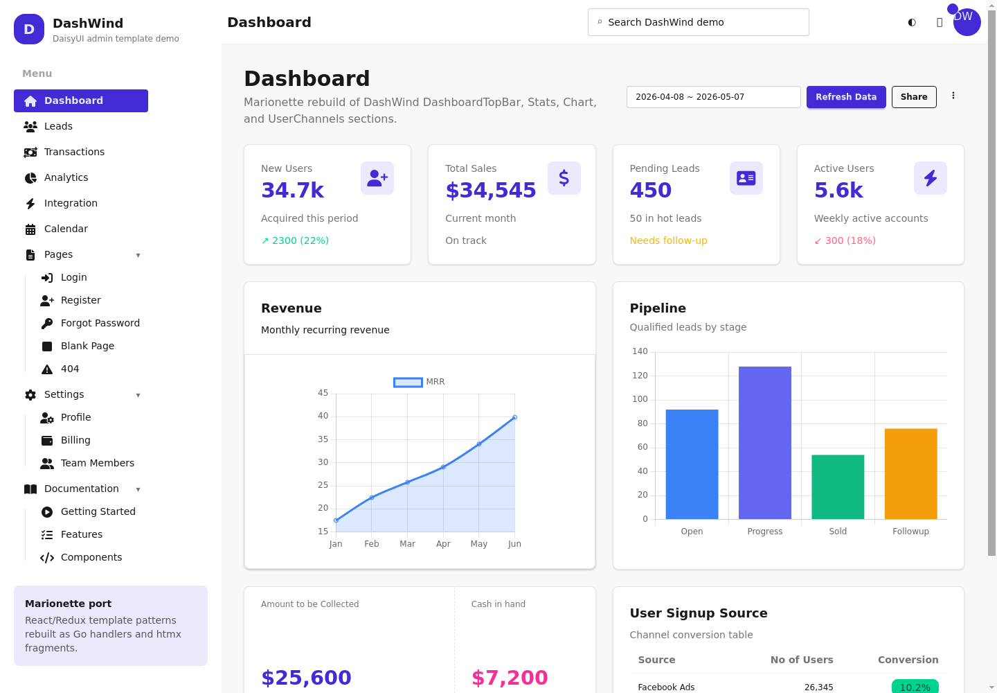 DashWind demo dashboard screenshot